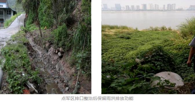 排污口監(jiān)督管理舉措